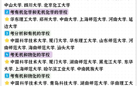 化学专业考研容易上岸的学校