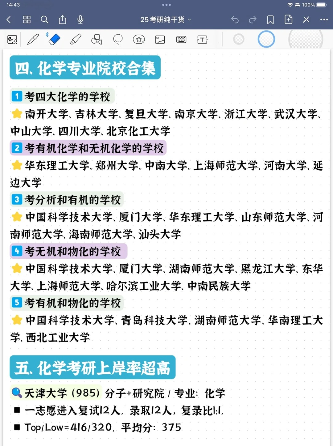 化学专业考研容易上岸的学校