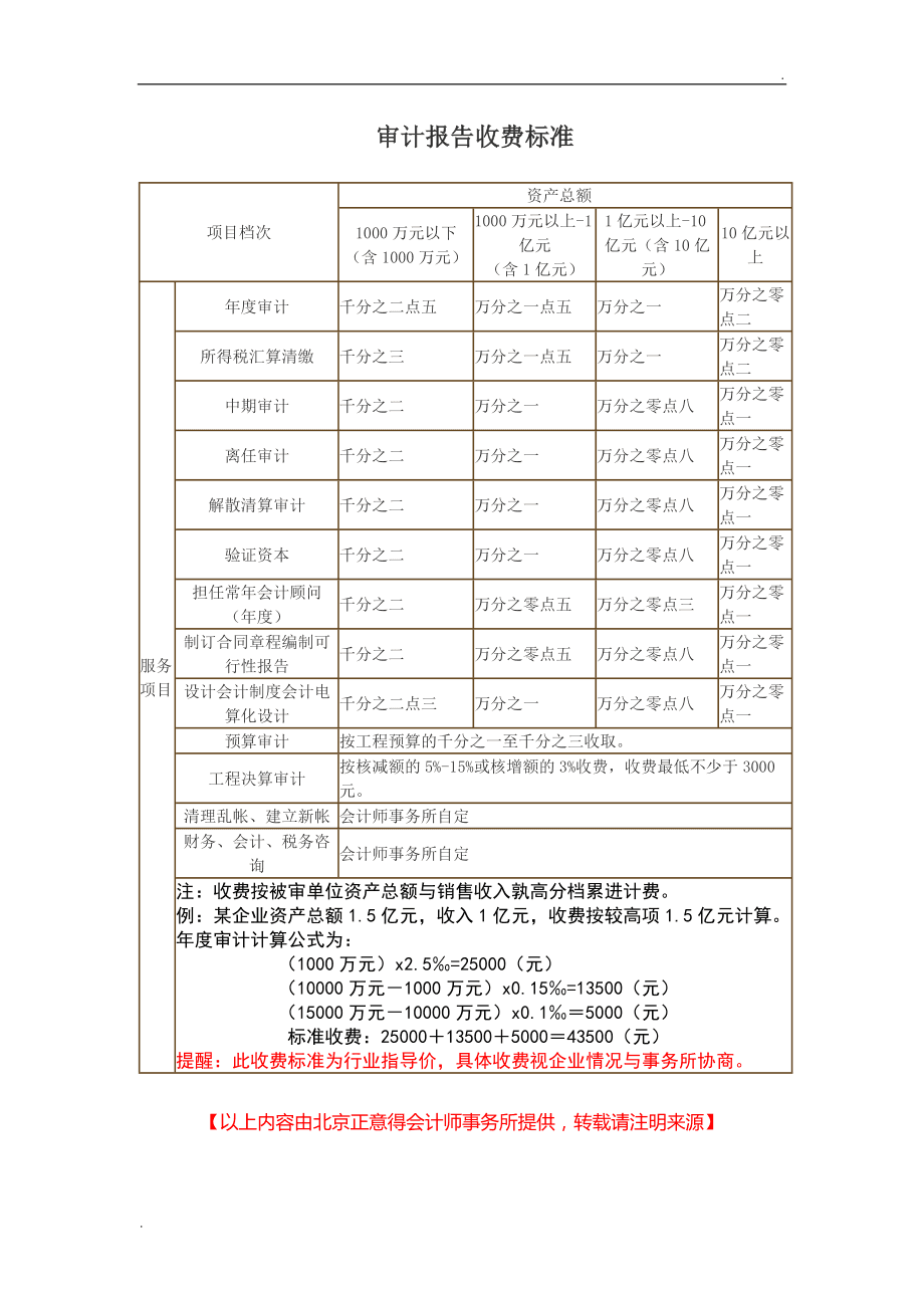 会计师事务所审计收费标准