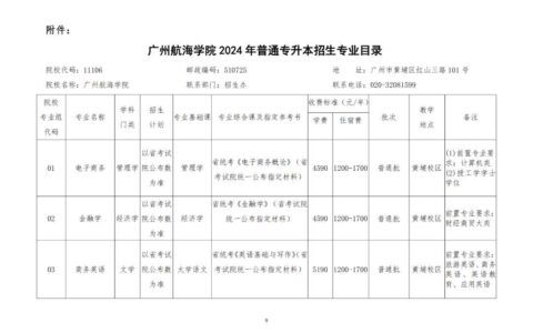 航海类的专科大学有哪些？招生情况如何