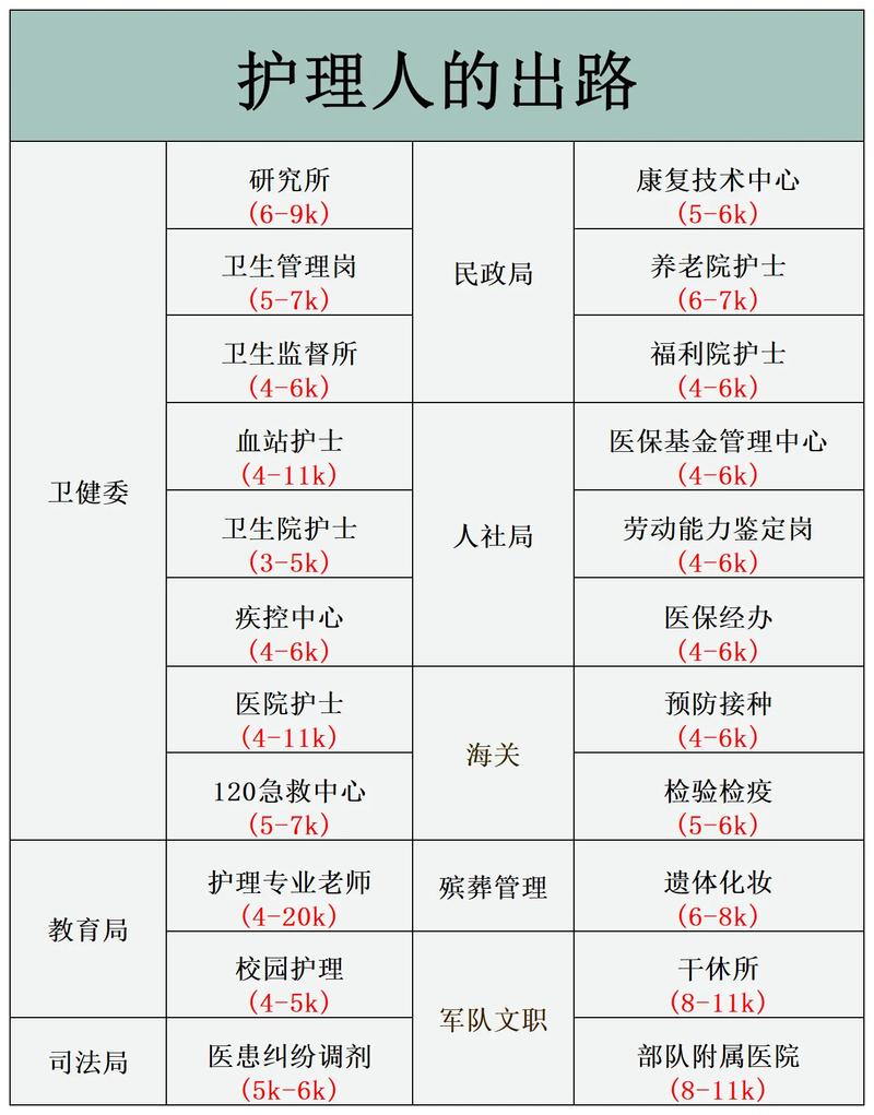 2024年下半年事业编考试时间