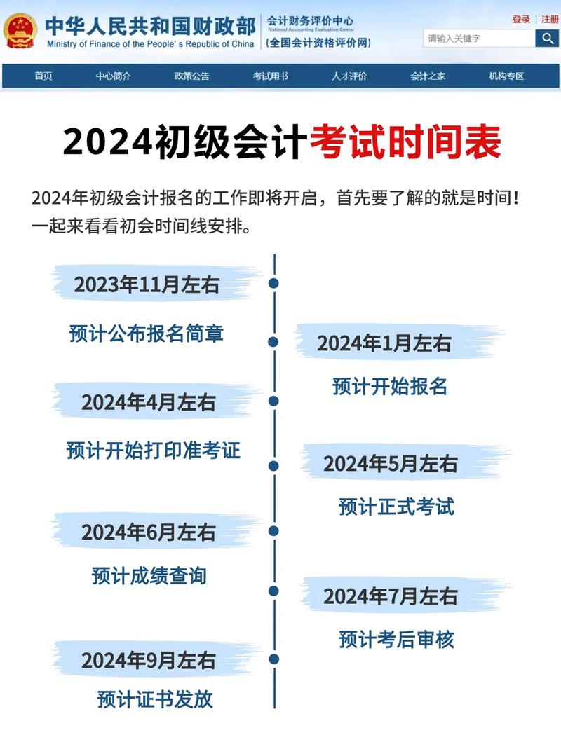 2024年初级会计考试延期到什么时候