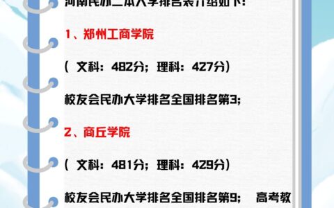 河南民办二本院校名单如何？哪些学校更具实力？