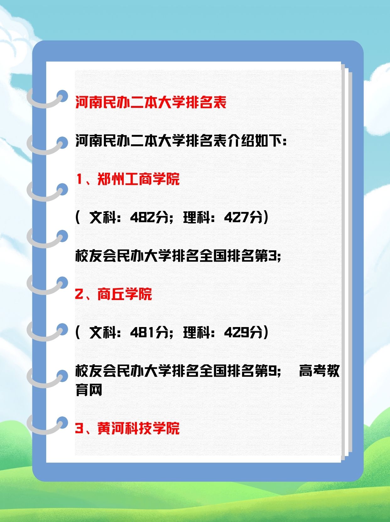 河南民办二本院校名单如何？哪些学校更具实力？