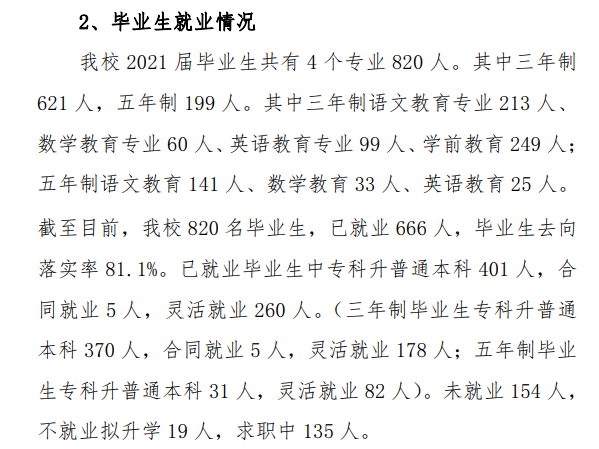 师范类专科学校有哪些?毕业后就业前景如何?