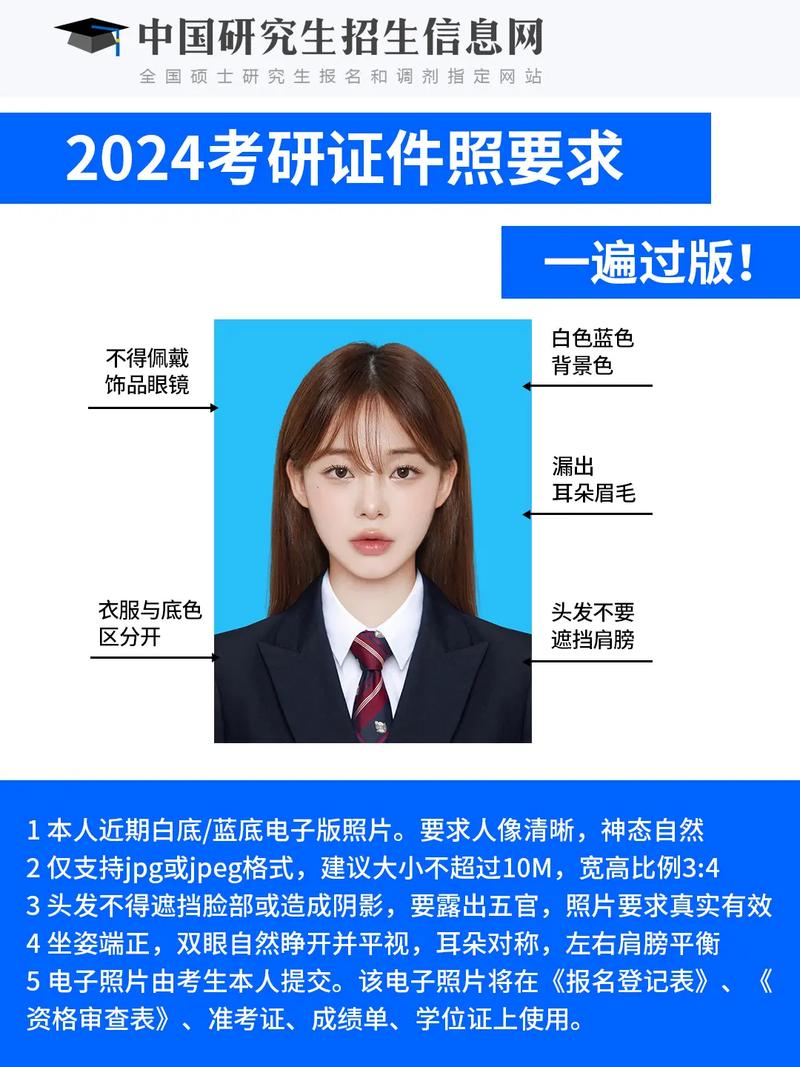 考研照片要求2024