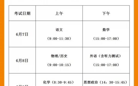 福建省省考成绩什么时候出来