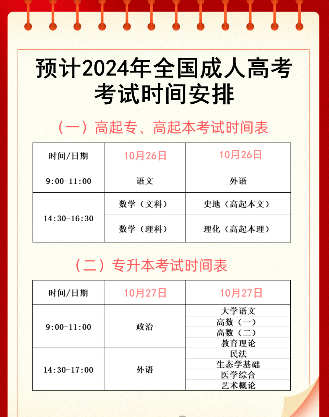 成考报名时间2024具体时间