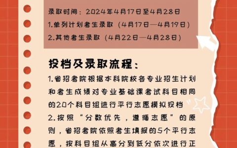 专升本录取结果什么时候公布