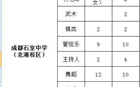 石室中学北湖校区的招生政策是什么