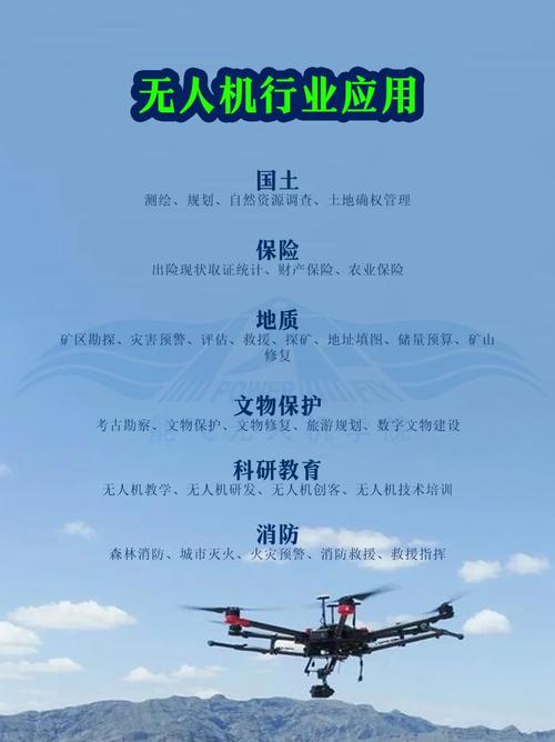 现在学无人机好找工作吗