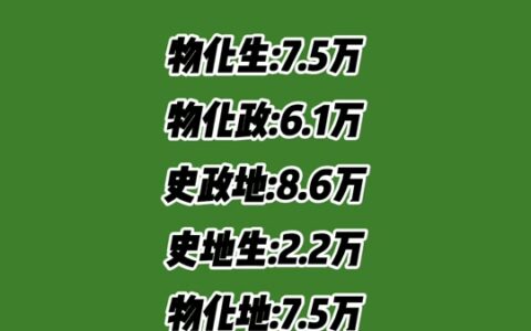 2024江苏高考人数是多少？各省的情况如何？