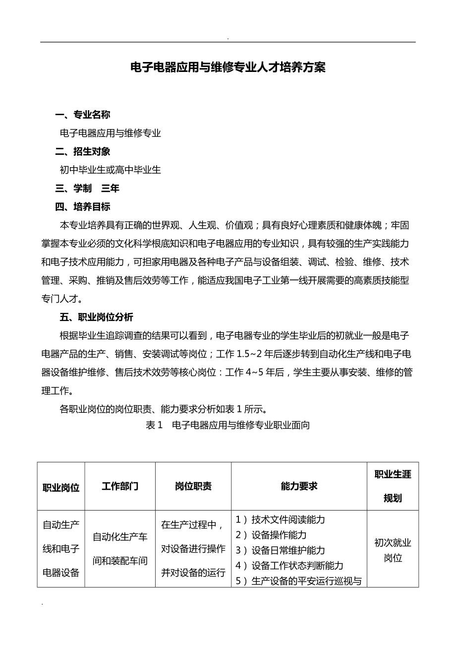 电子电器应用与维修就业方向