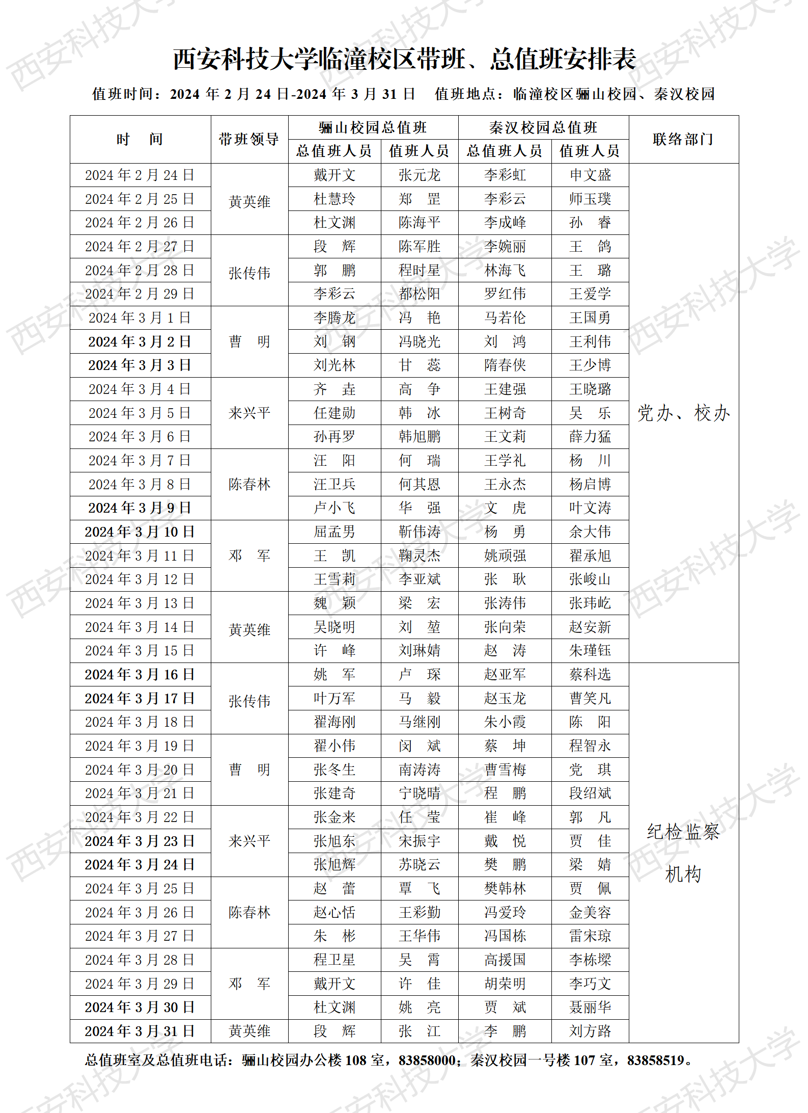 西安科技大学学科评估