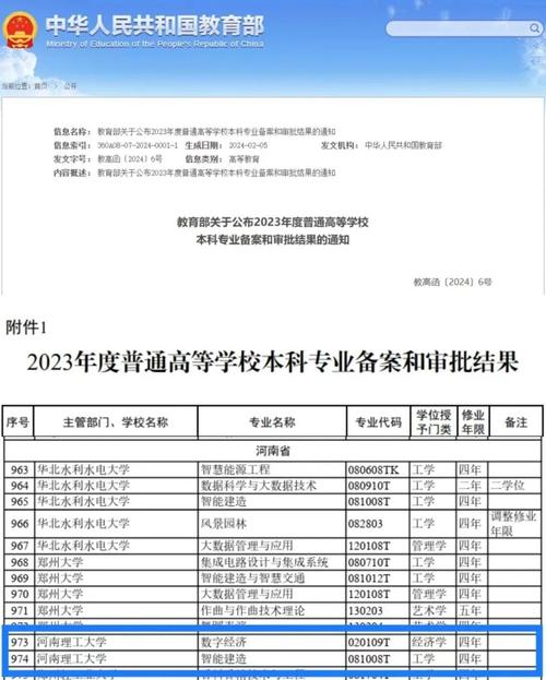 河南理工学校的专业设置如何？就业情况如何？