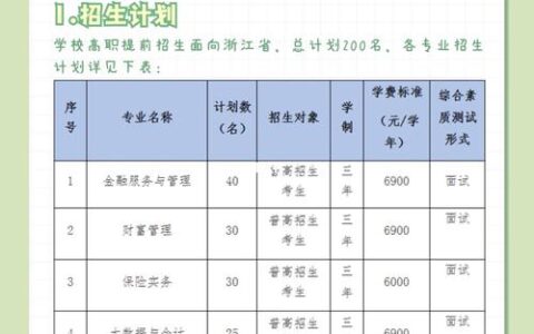 浙江金融职业技术学校招生情况如何？具体要求是什么？