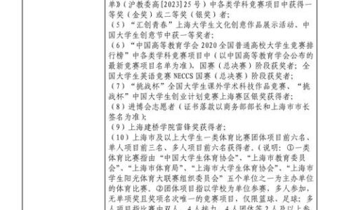 上海建桥学院专升本2024录取分数线