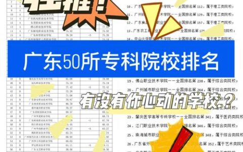 武汉专科大学排名怎么样？如何选择？