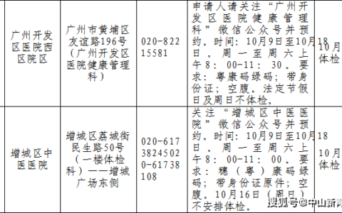 教师资格证体检指定医院