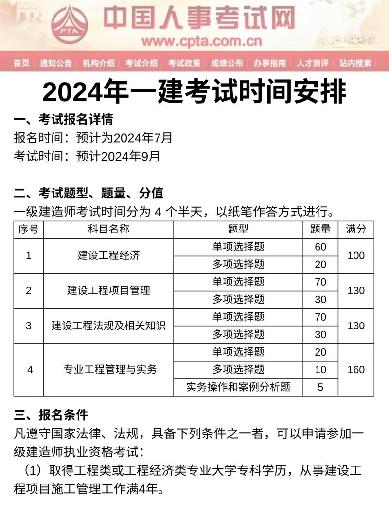 一建2024成绩什么时候出来