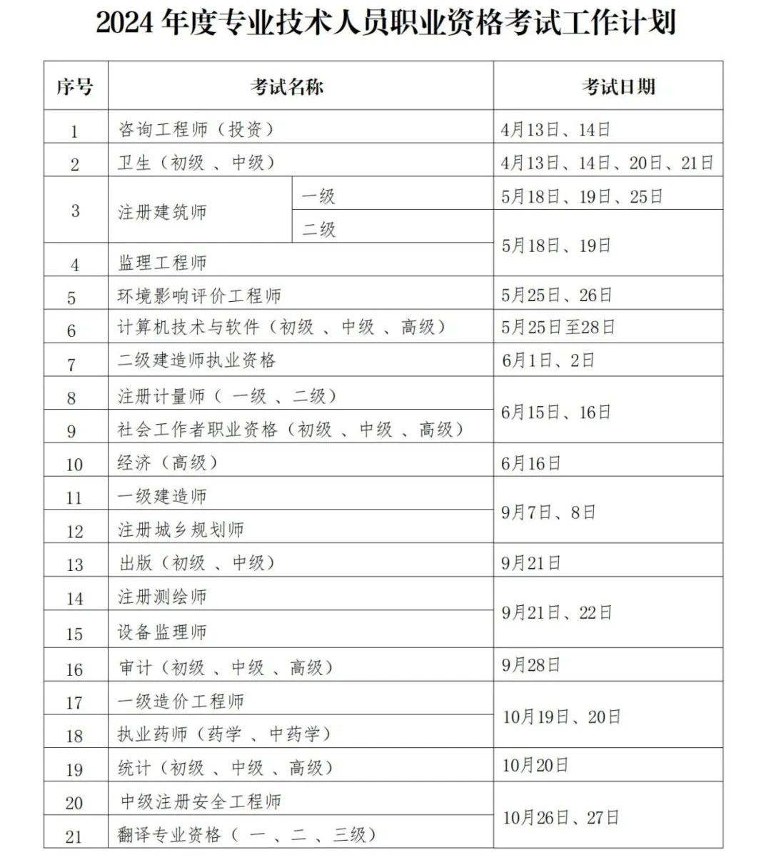 云南二级建造师考试时间2024年