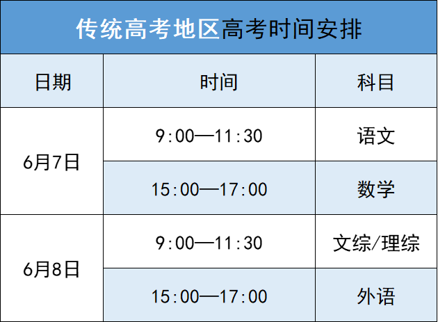 2024年远程教育统考报名时间