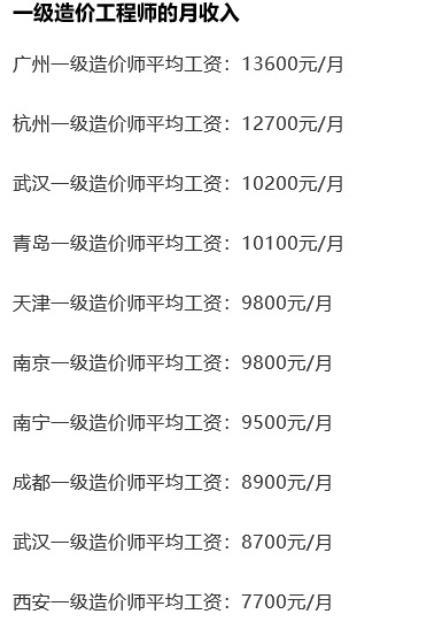 一级建造师一般月收入