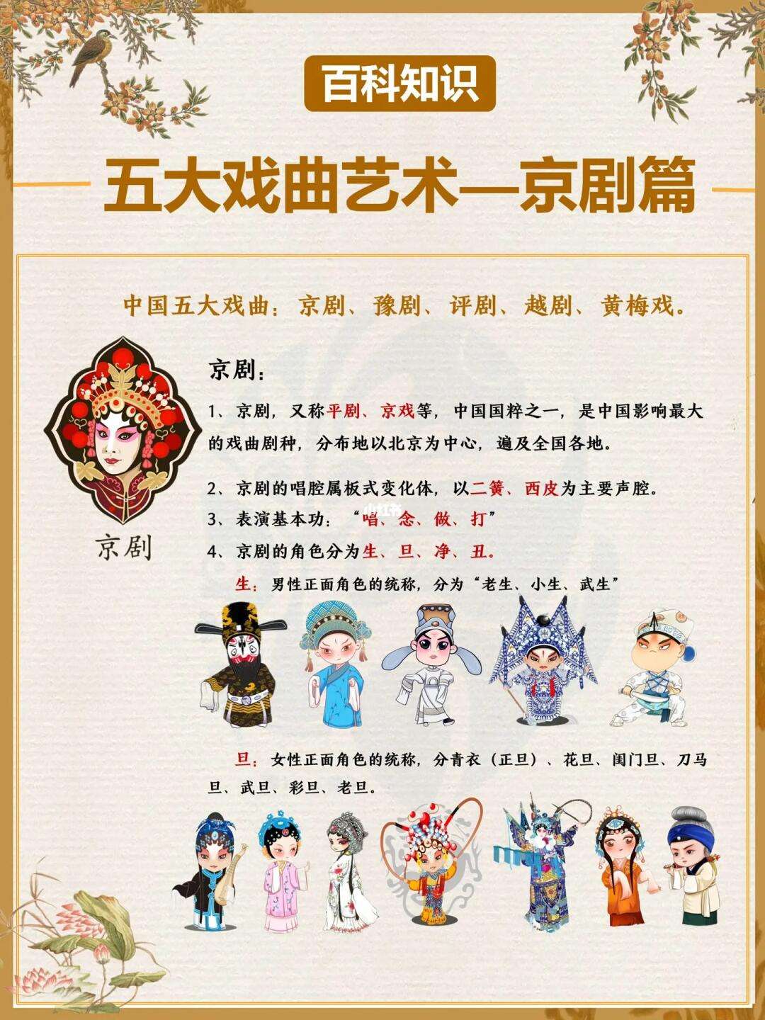 三种古老的戏剧艺术包括什么