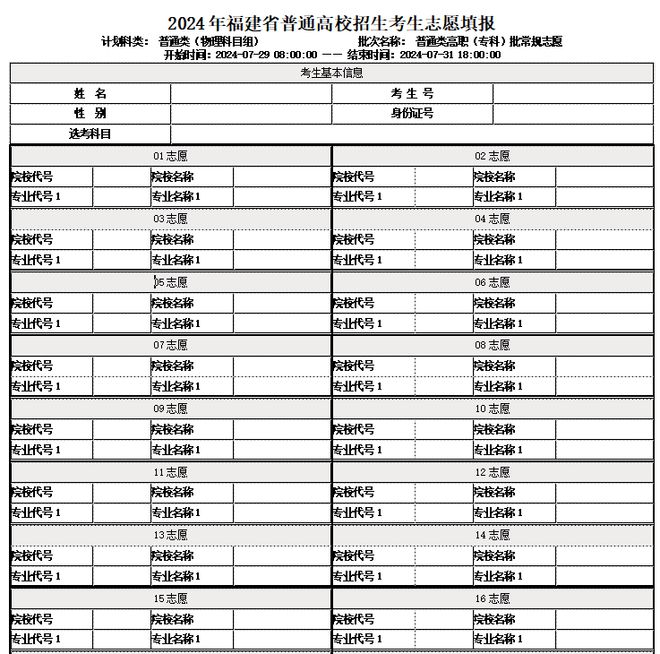 专科可以填报多少个志愿