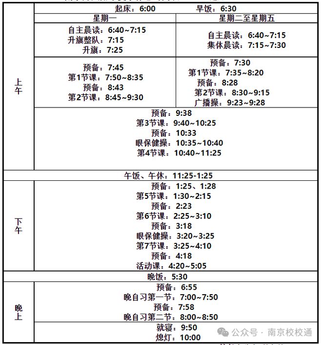 高考前多久调整作息比较合适