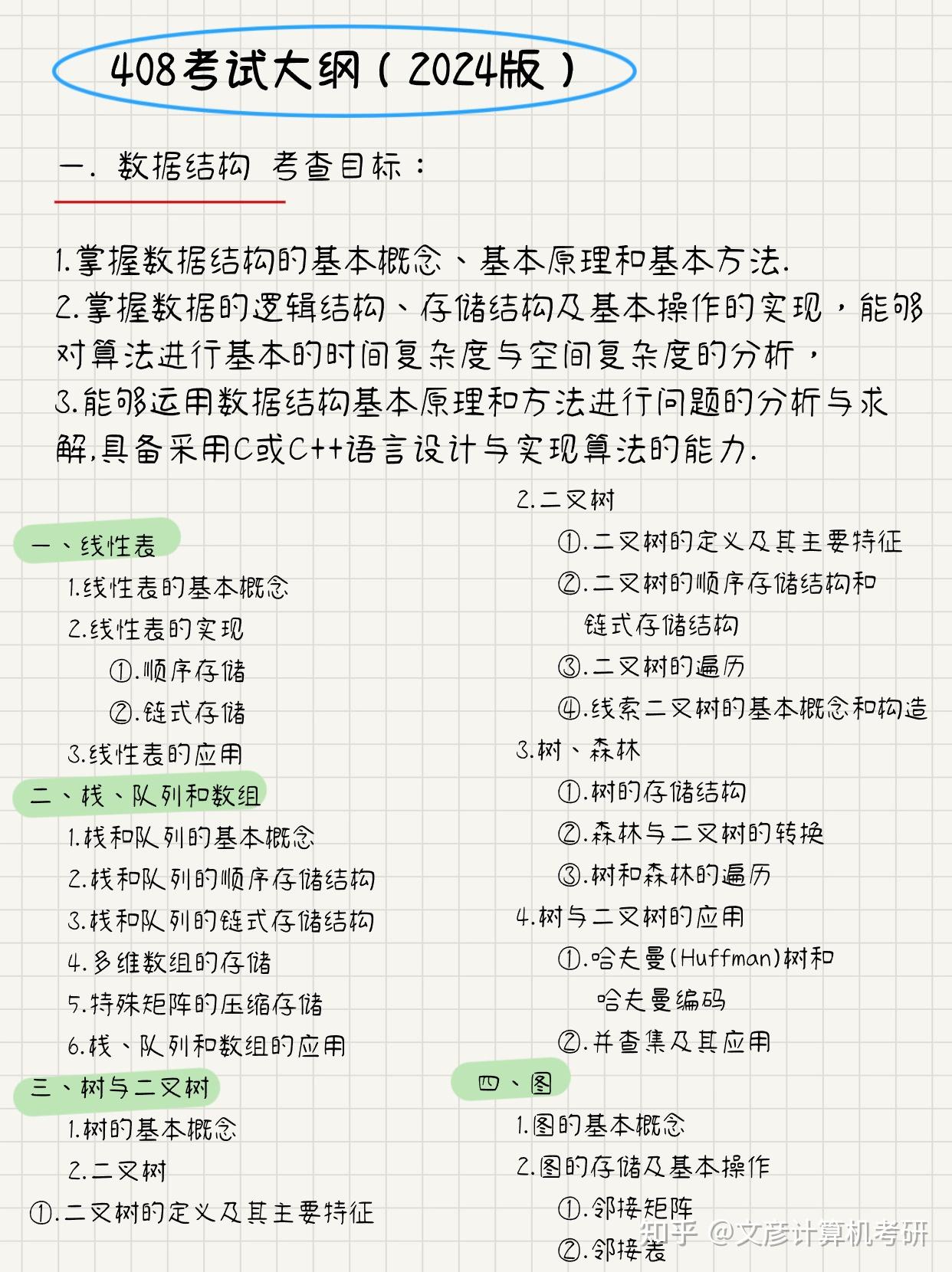 408考研科目有哪些？复习策略是什么？