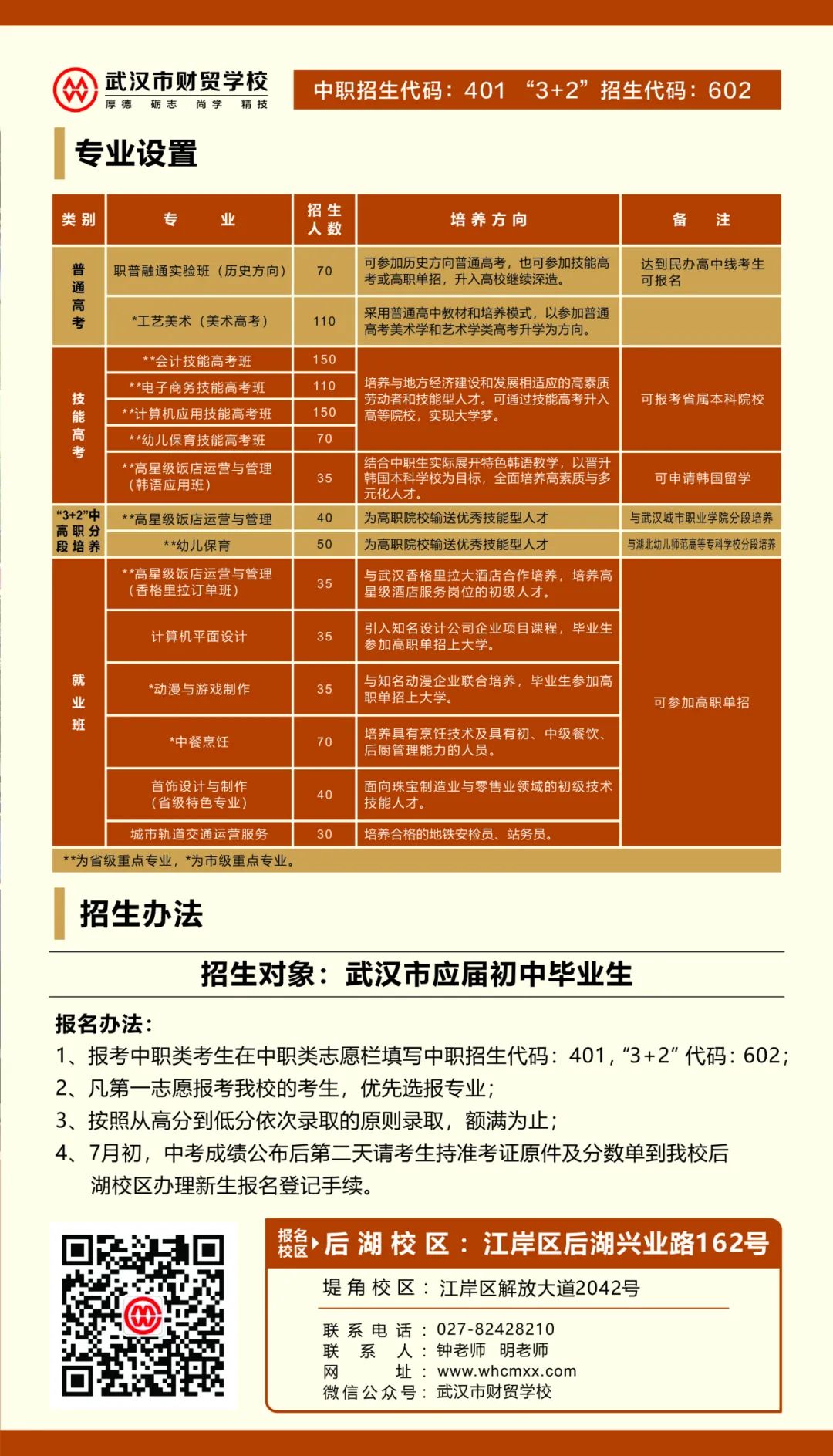 武汉市财贸学校招生简章