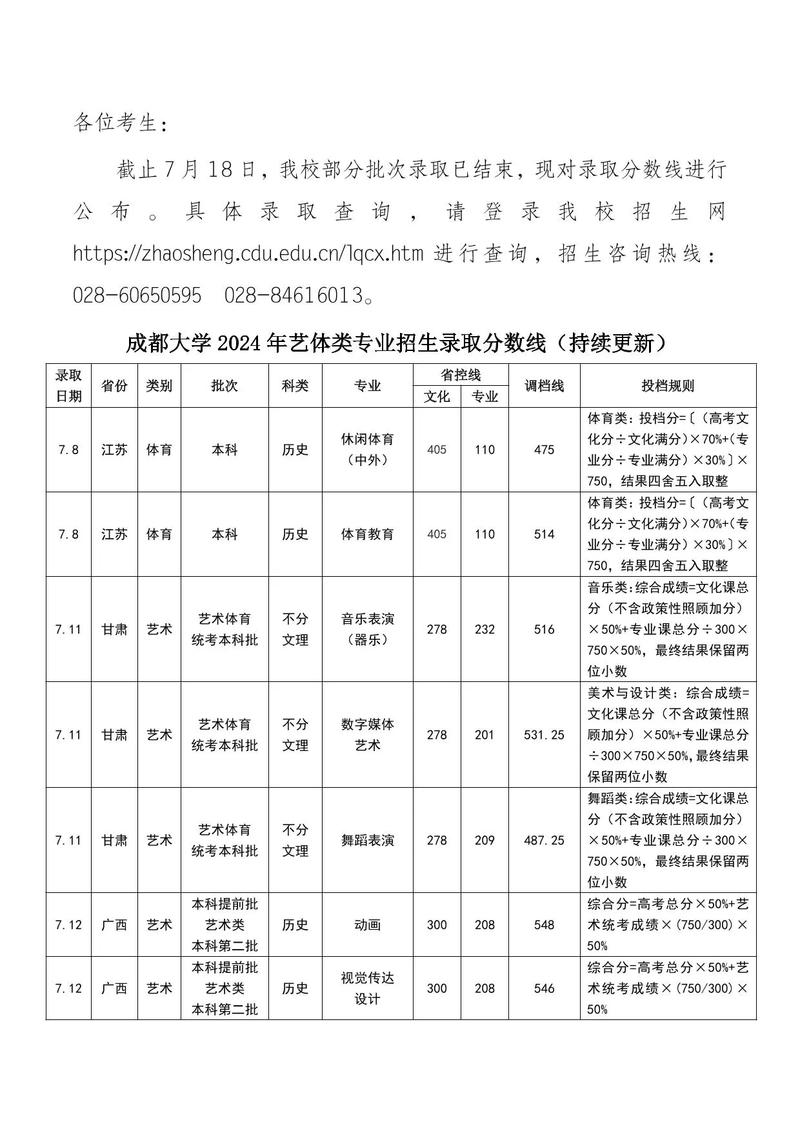 成都大学二本最低分