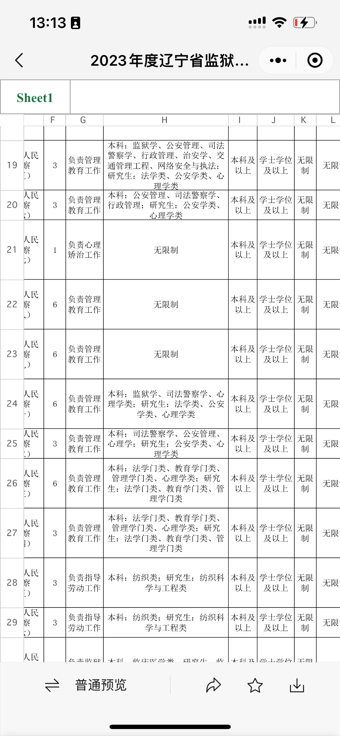 辽宁警察学院监狱学