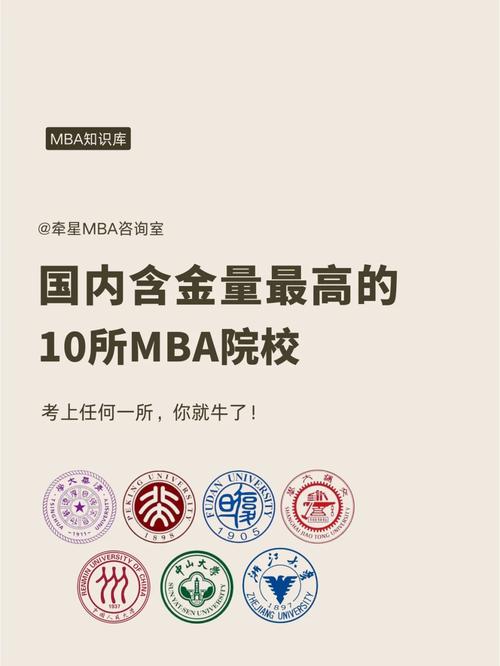 伯尔尼大学相当于国内什么大学？含金量高吗？