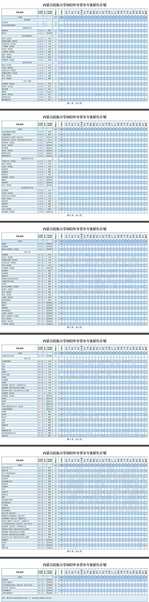 内蒙古招生考试院