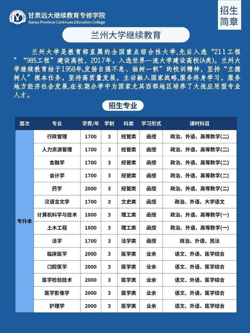 广州交通大学2024招生简章