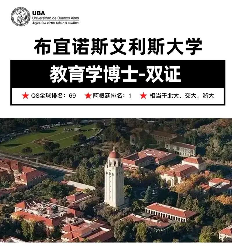 布宜诺斯艾利斯大学相当于国内什么大学？含金量高吗？