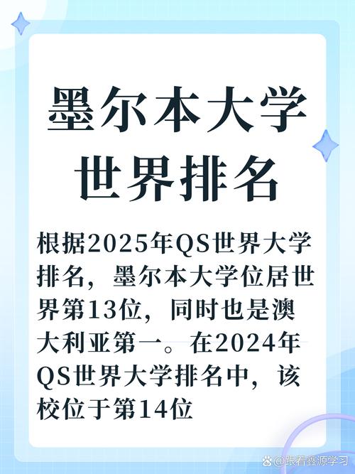 墨尔本大学相当于国内哪个大学？世界排名多少？