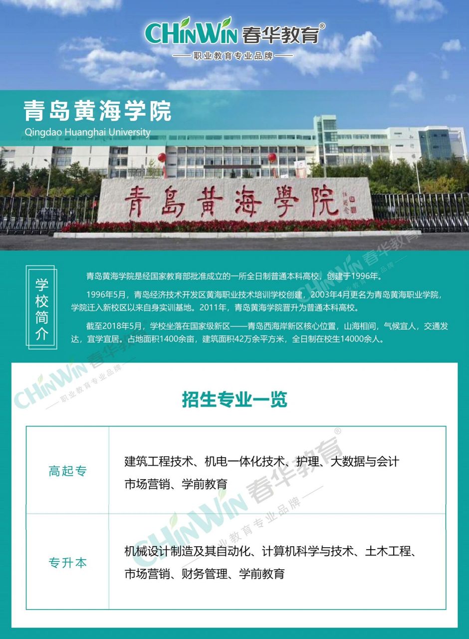 青岛黄海学院的真实评价