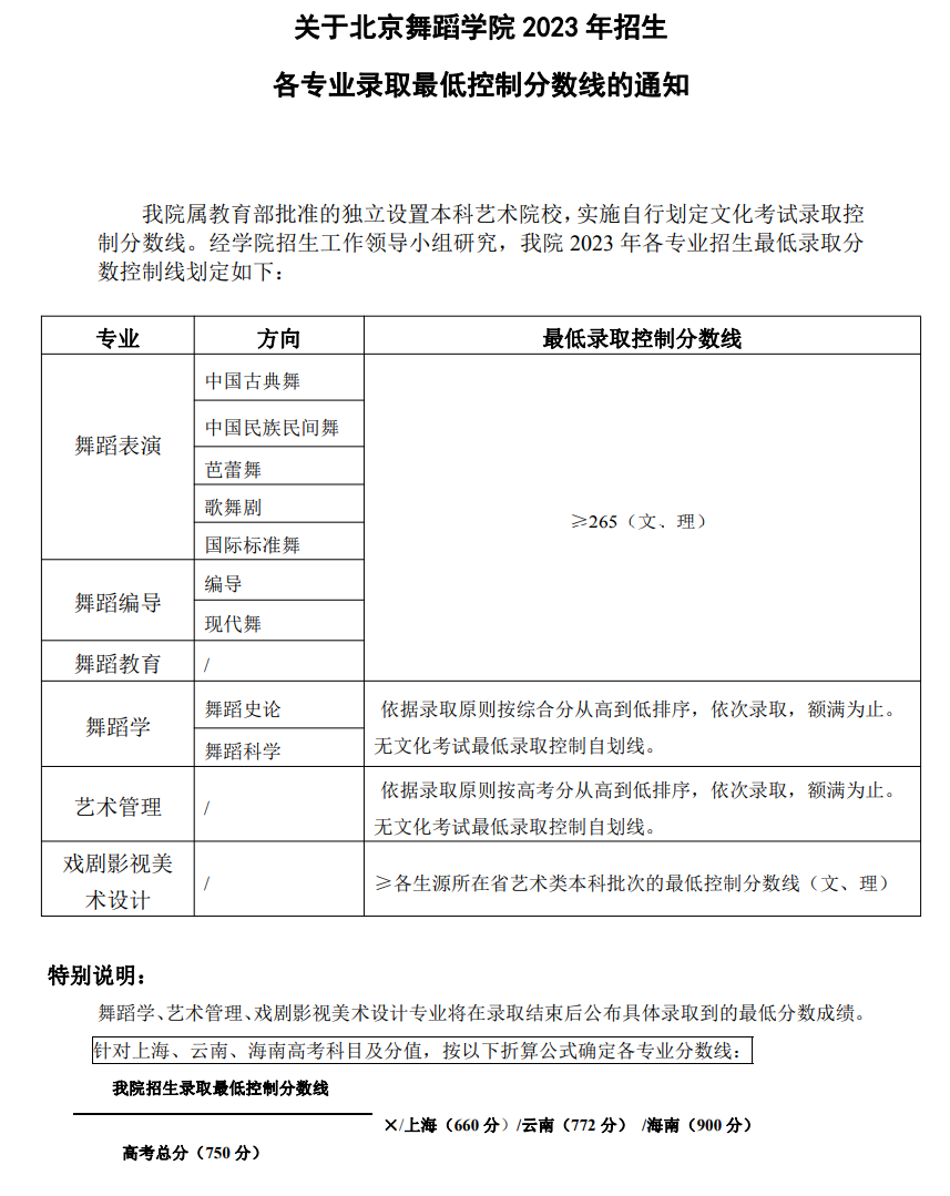 北京特殊类型招生控制线是什么意思