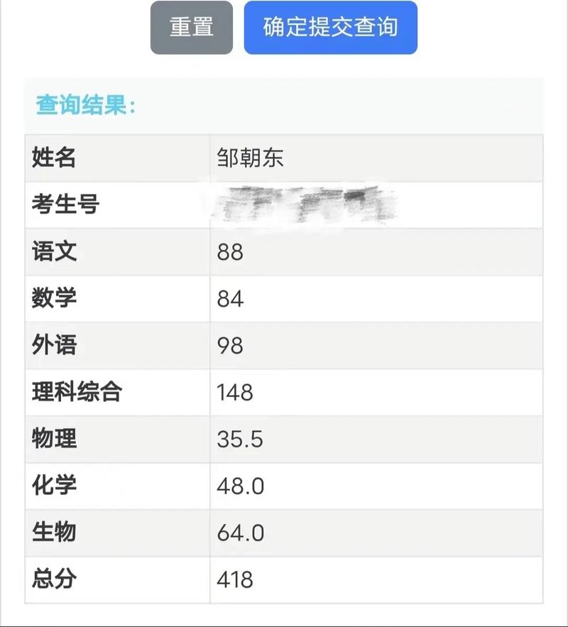 四川往年高考成绩查询