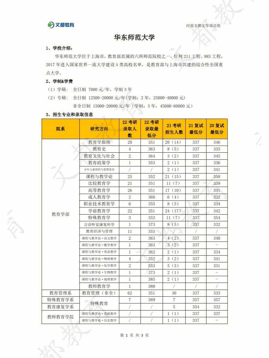 华东师范大学专业评级