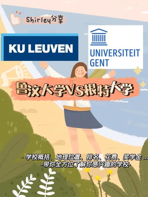 根特大学相当于国内哪个大学？世界排名多少？