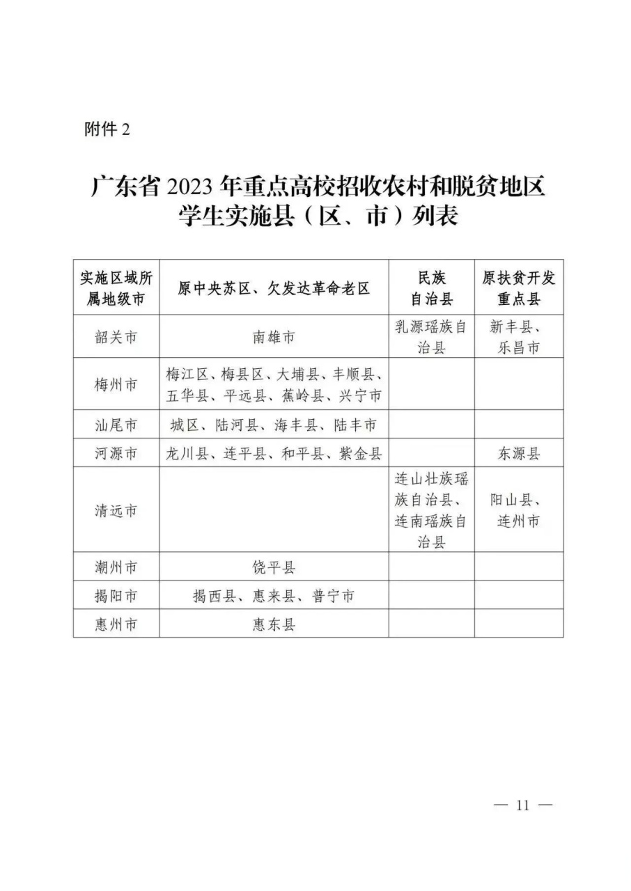 广东地方专项计划