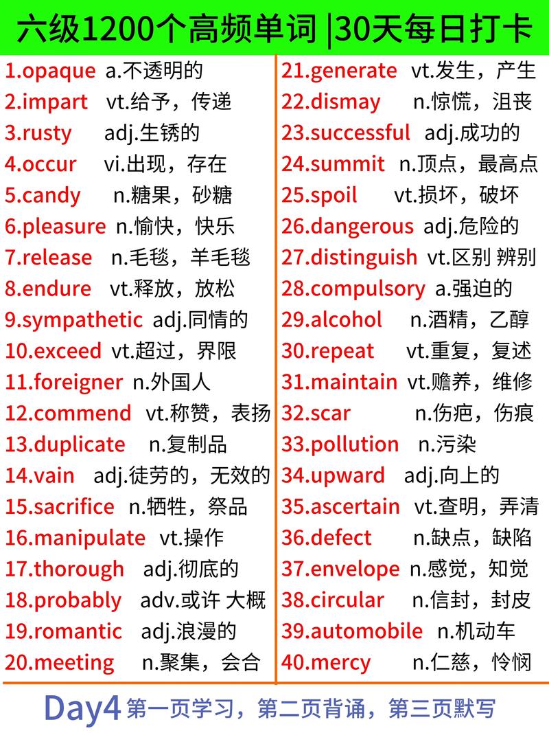 六级词汇量要求多少个