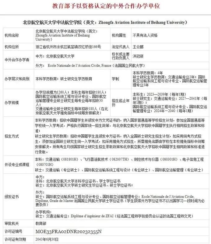 中法航空大学招生简章