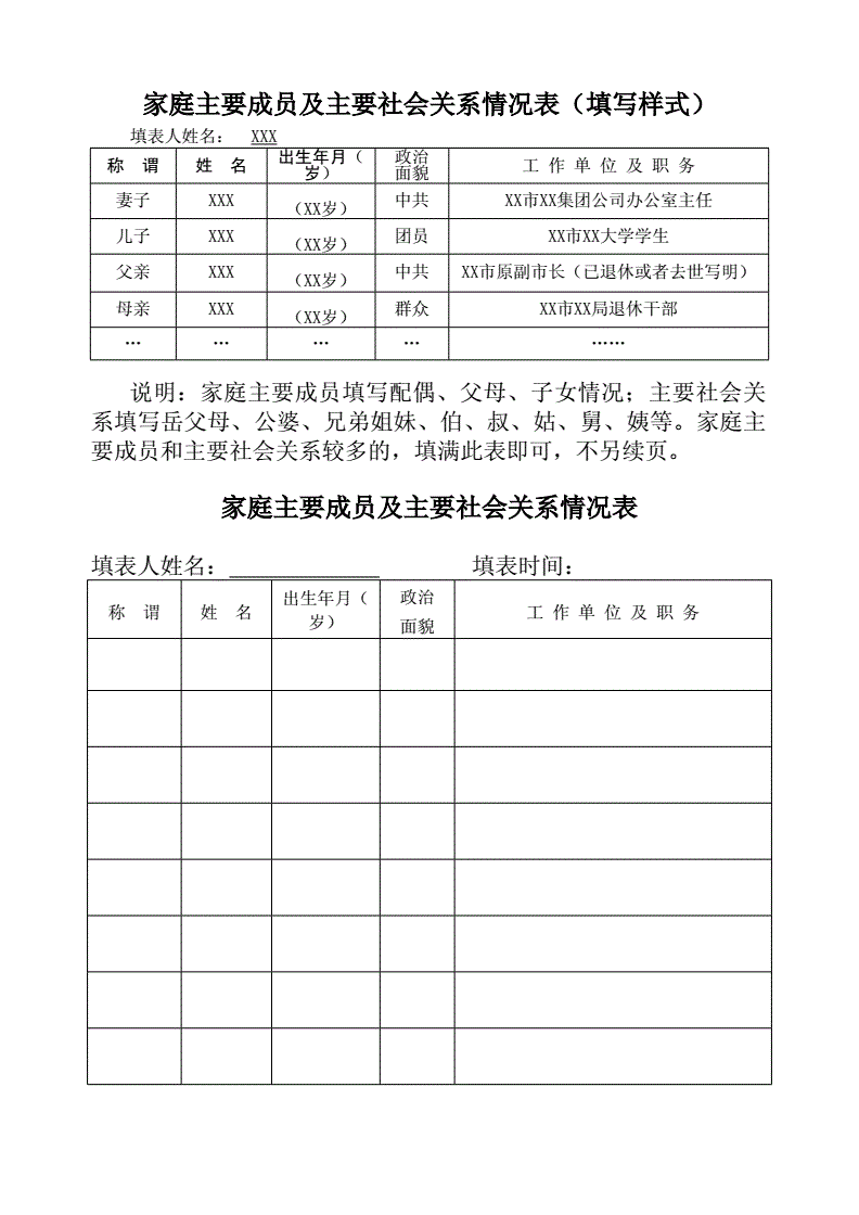 考研报名家庭主要成员关系怎么填写