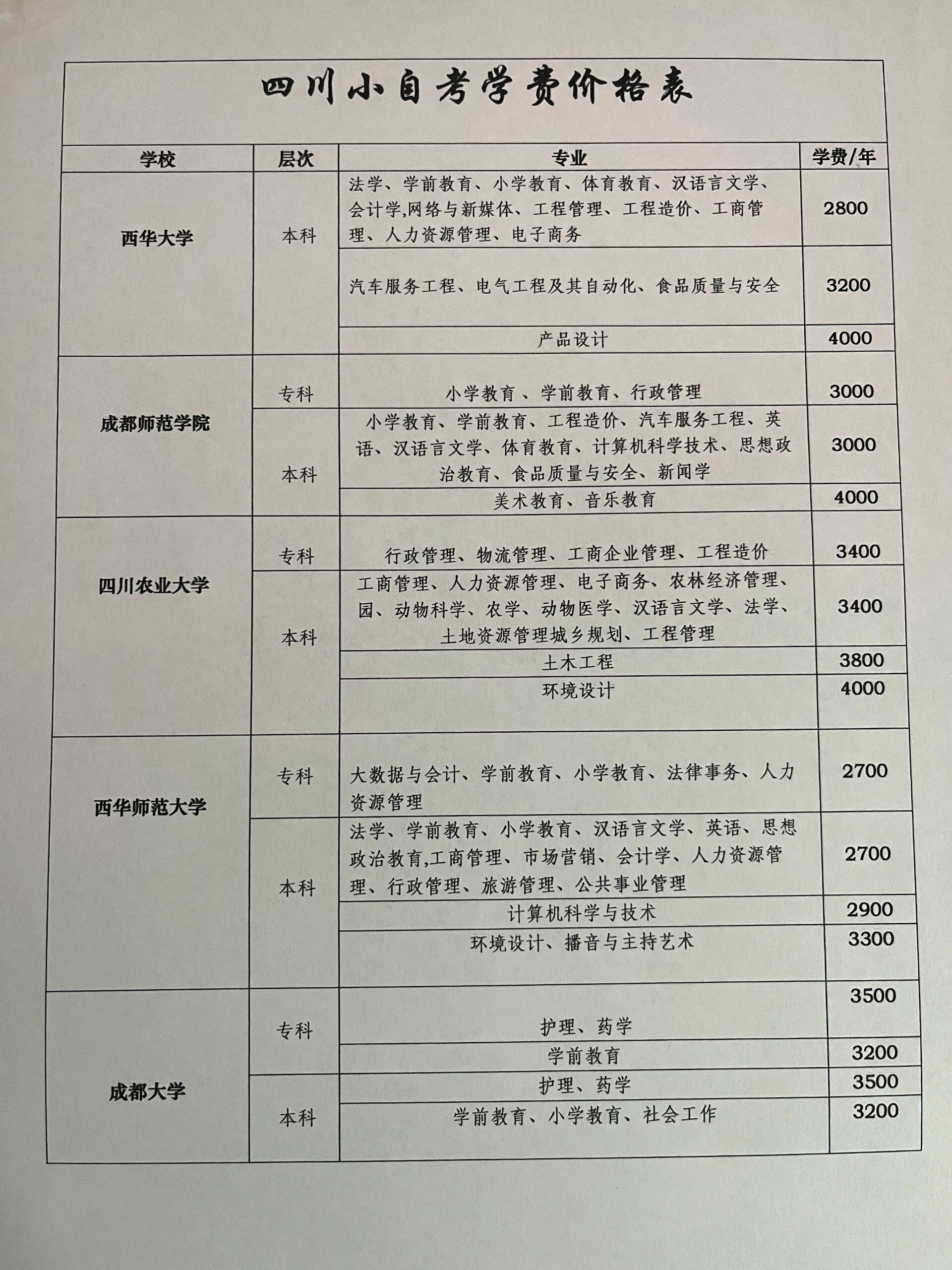 自考学年多少