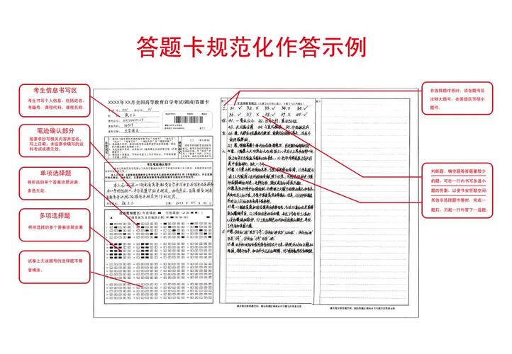 自考怎么答卷